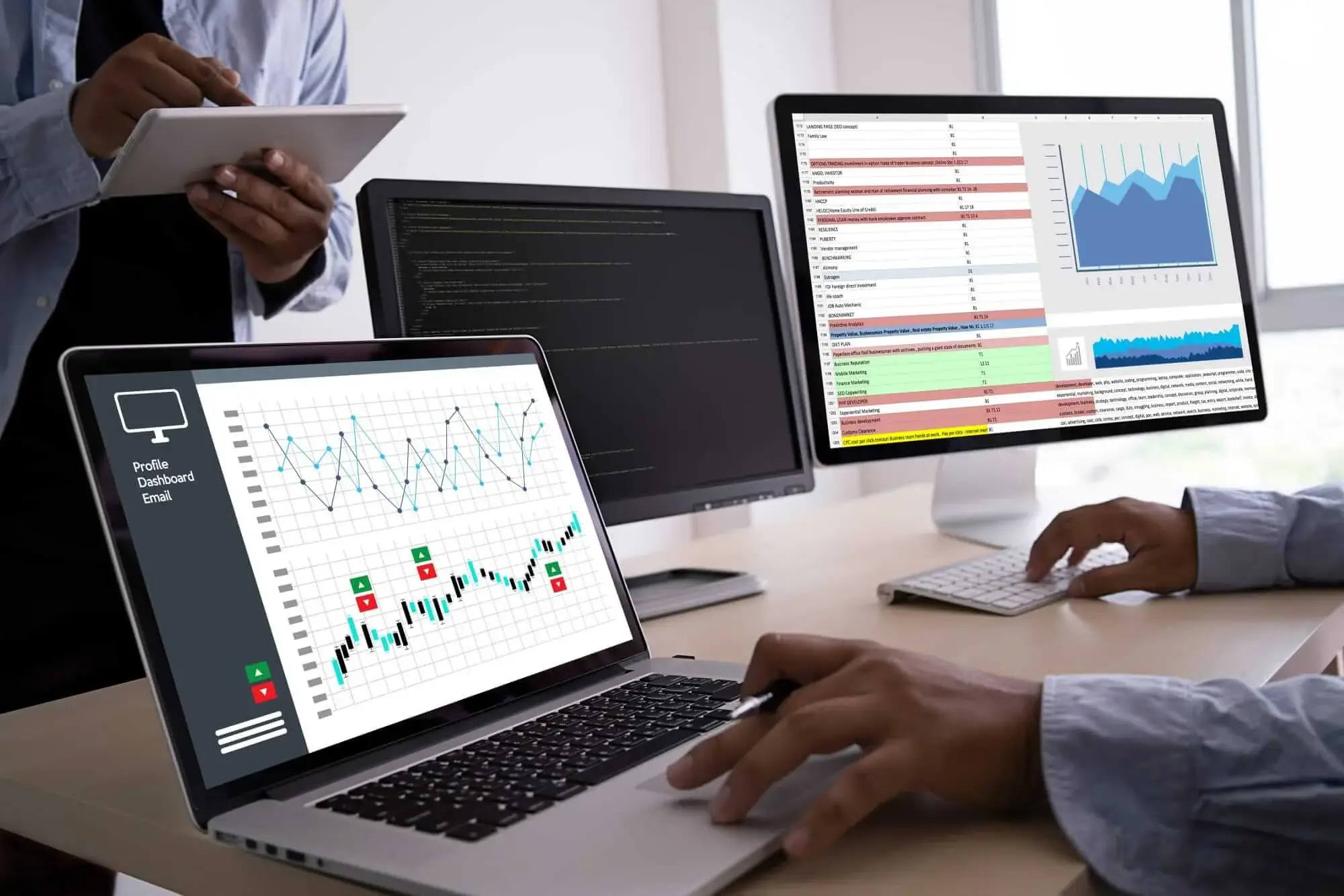 Best Publishing Experience